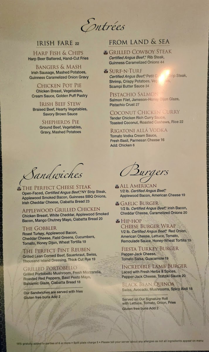 The Perfect Pint Menu - Image 2